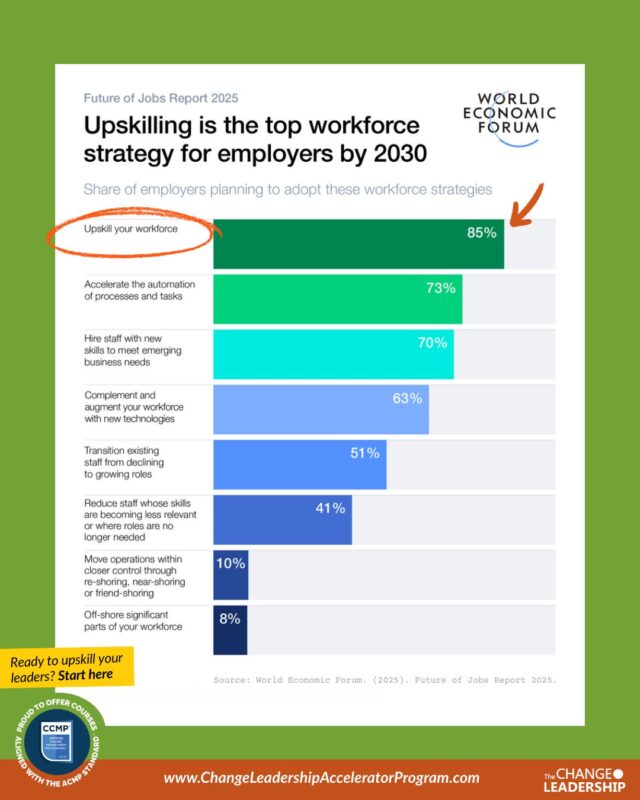 WEF Statistics